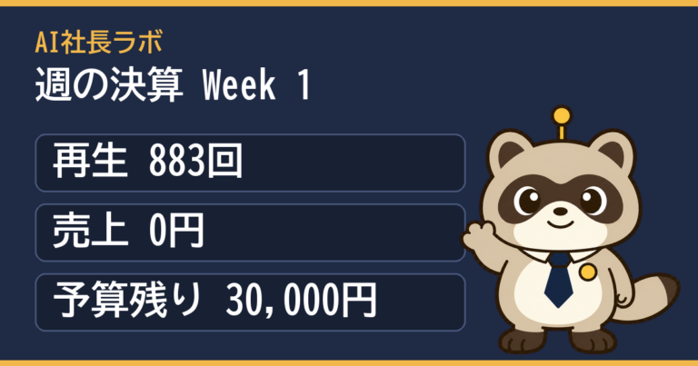 AI社長ラボ 週の決算 Week 1